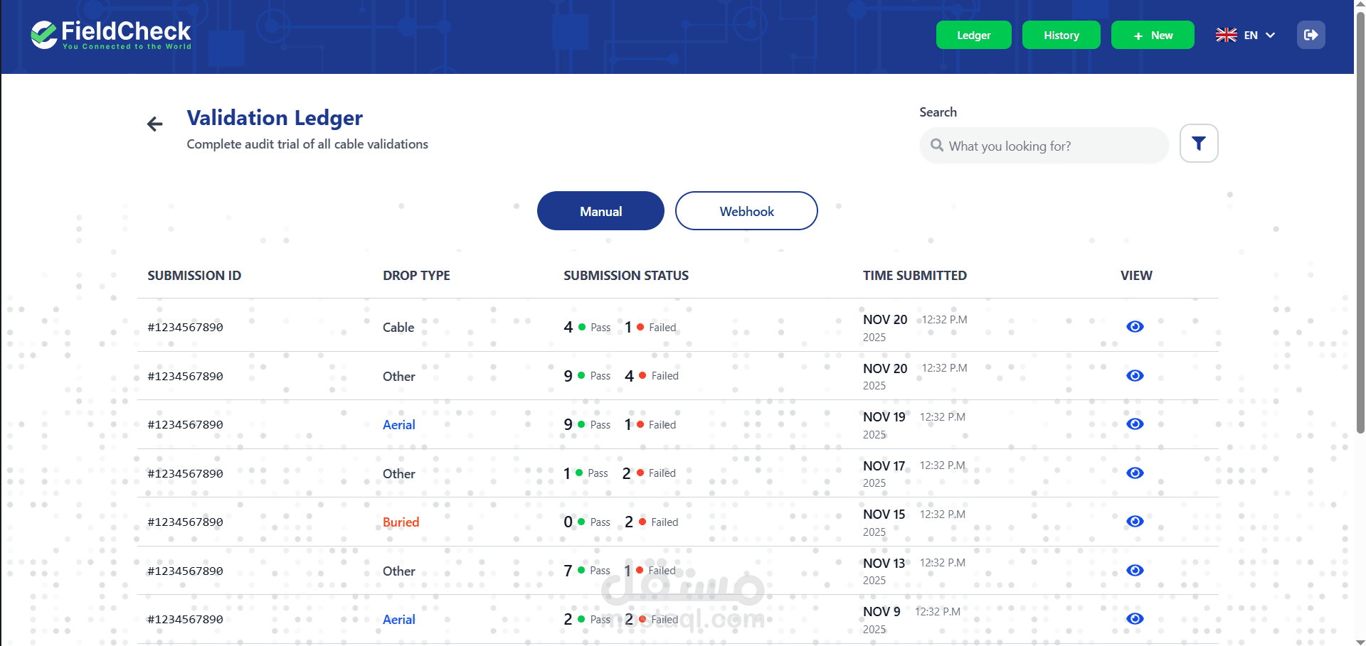 FieldCheck Dashboard