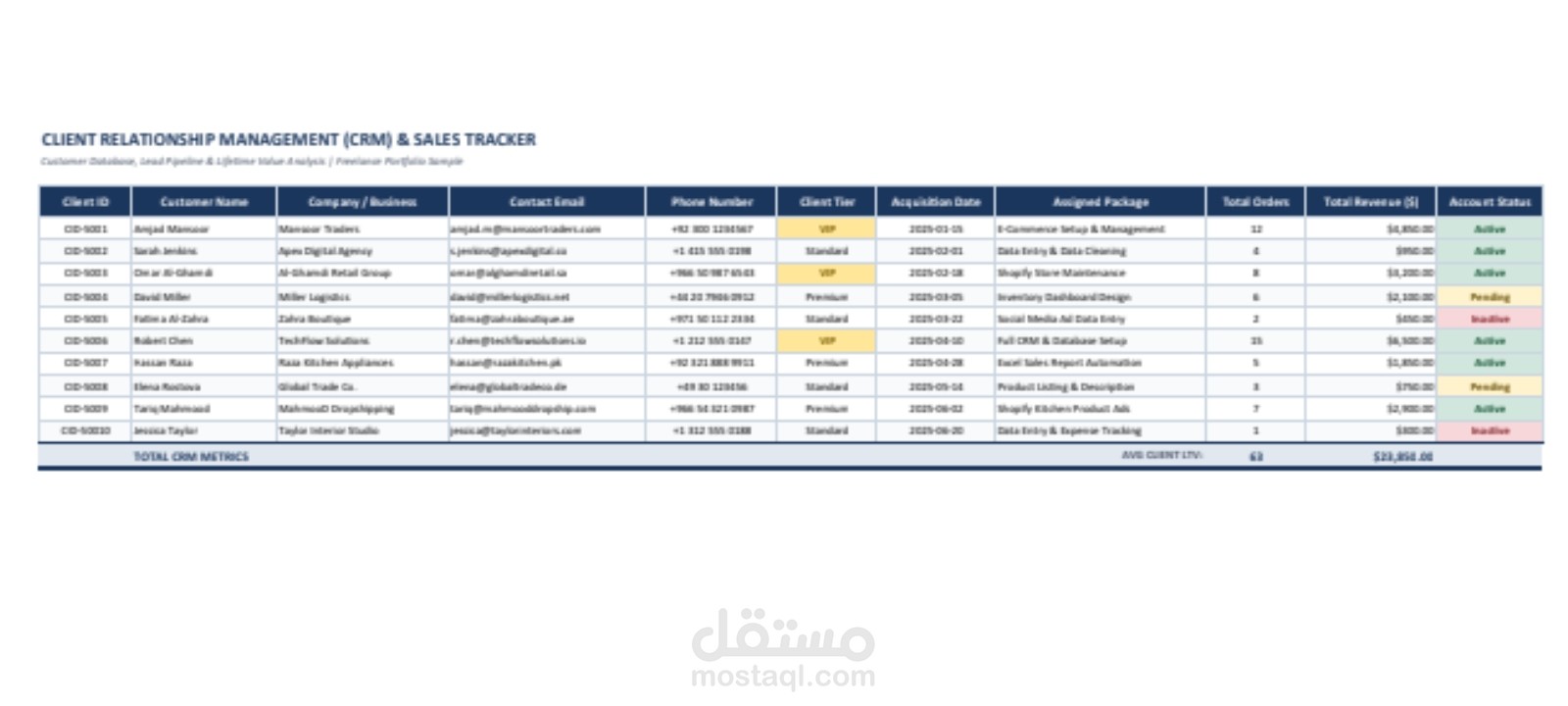 Customer Database & CRM Data Entry Expert | خبير إدخال بيانات العملاء