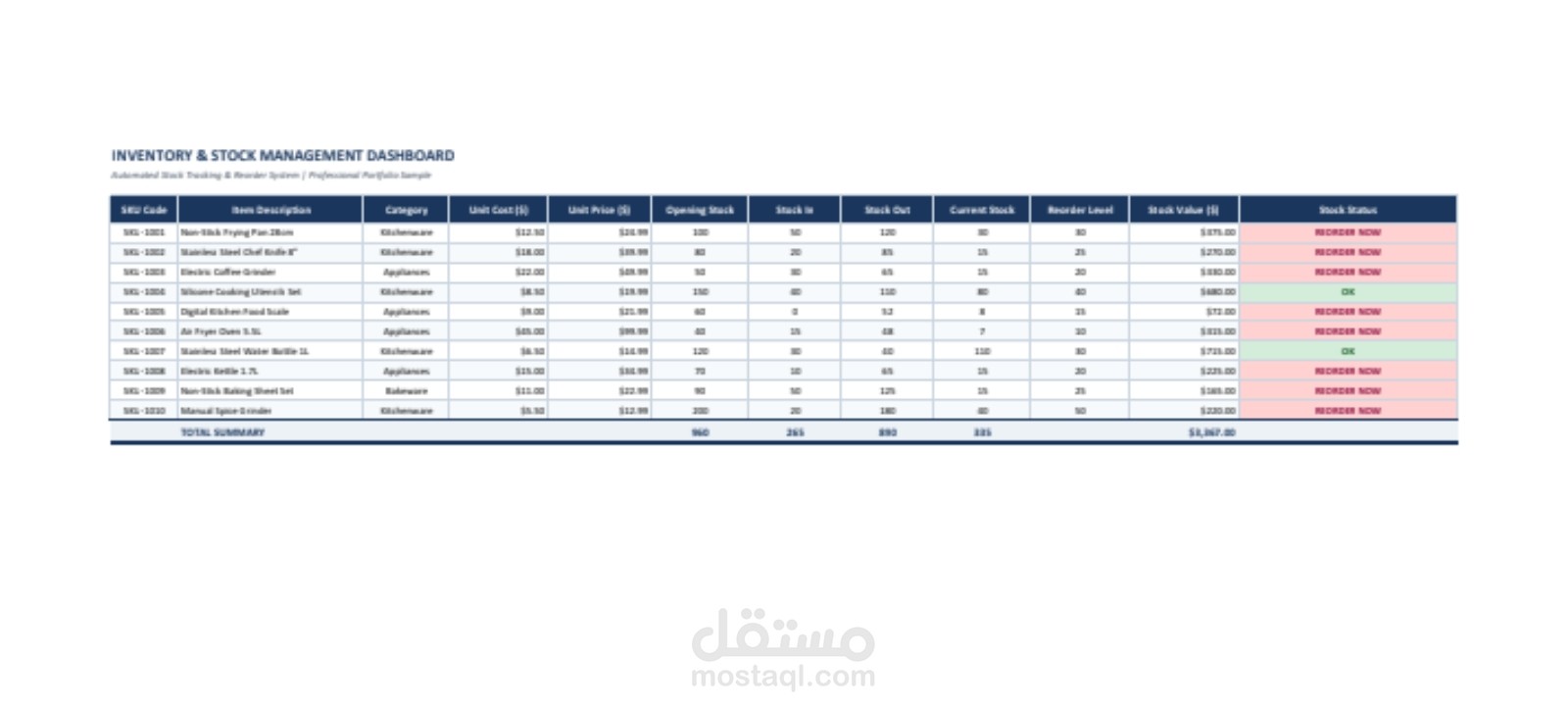 Excel Stock Management & Inventory System | جدول متابعة وحسابات المخازن