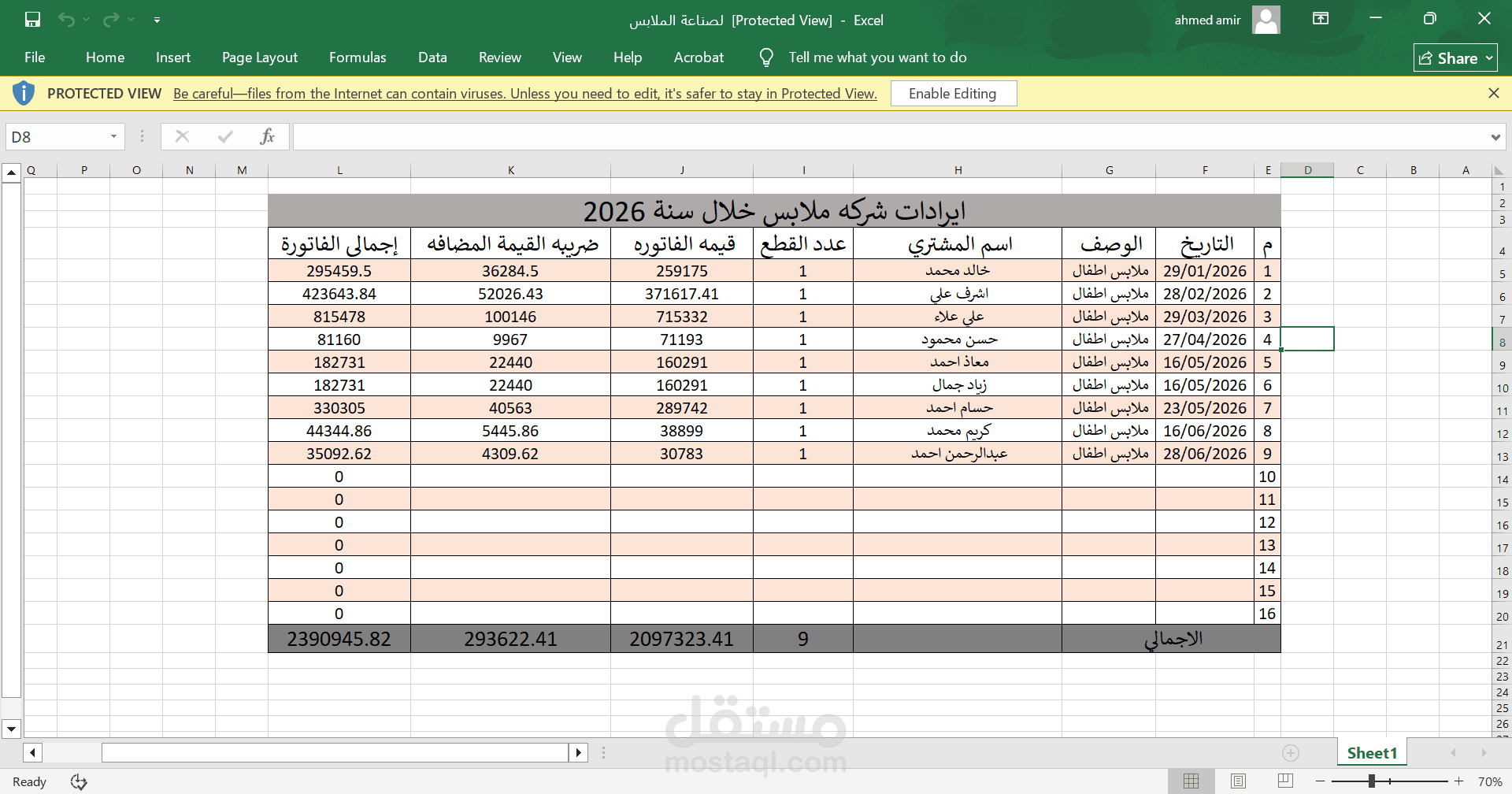 حساب إيرادات شركه خلال السنة