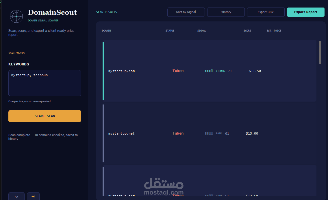 DomainScout