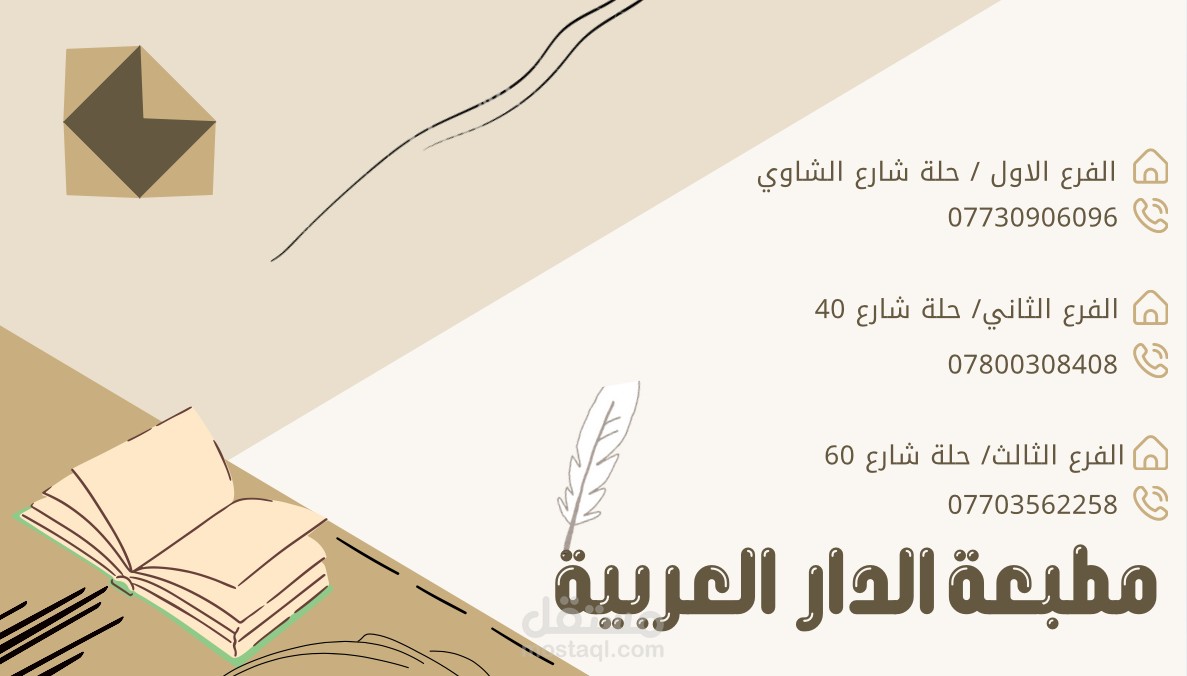 مصمم شامل