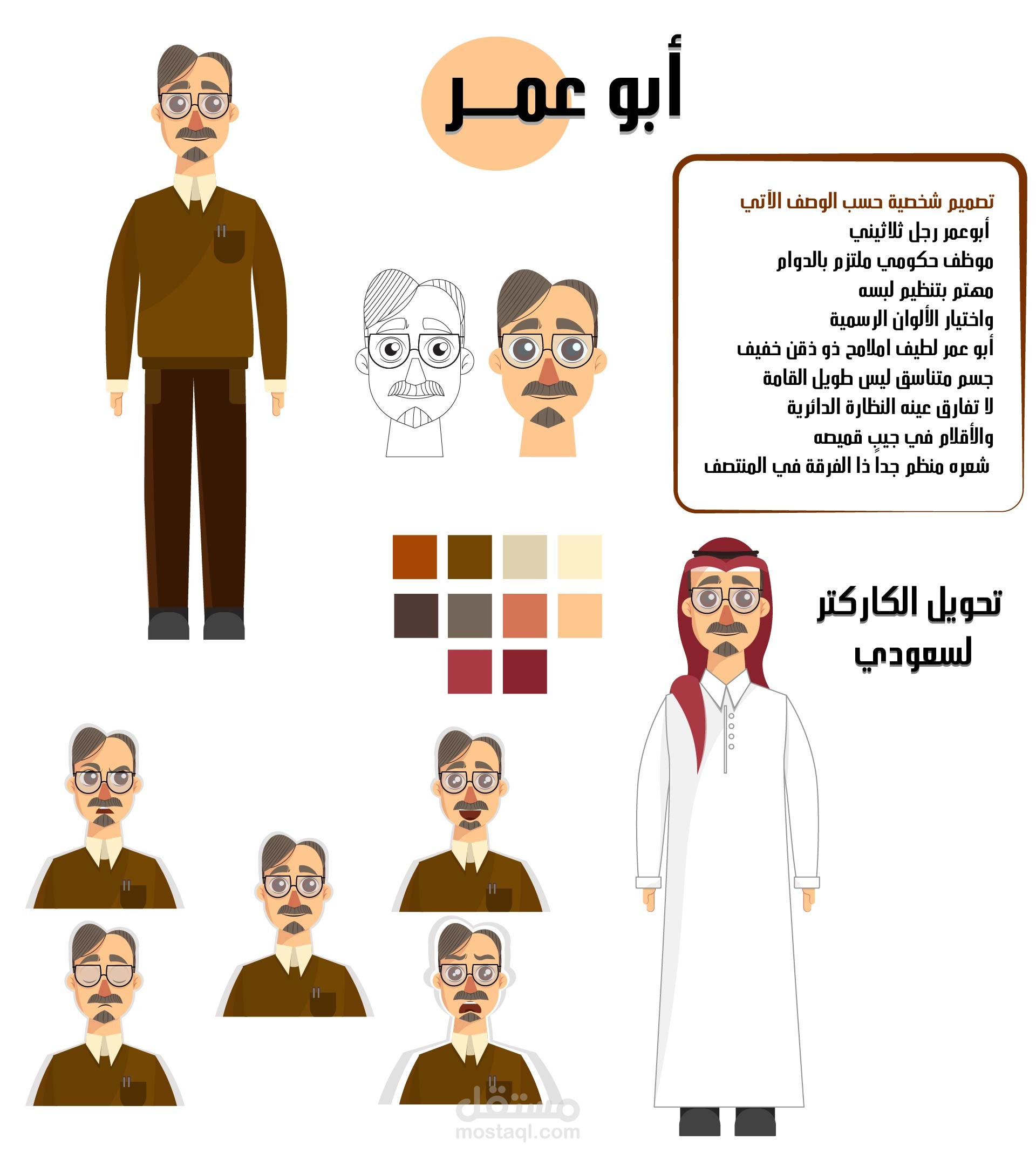 تصميم شخصية كرتونية