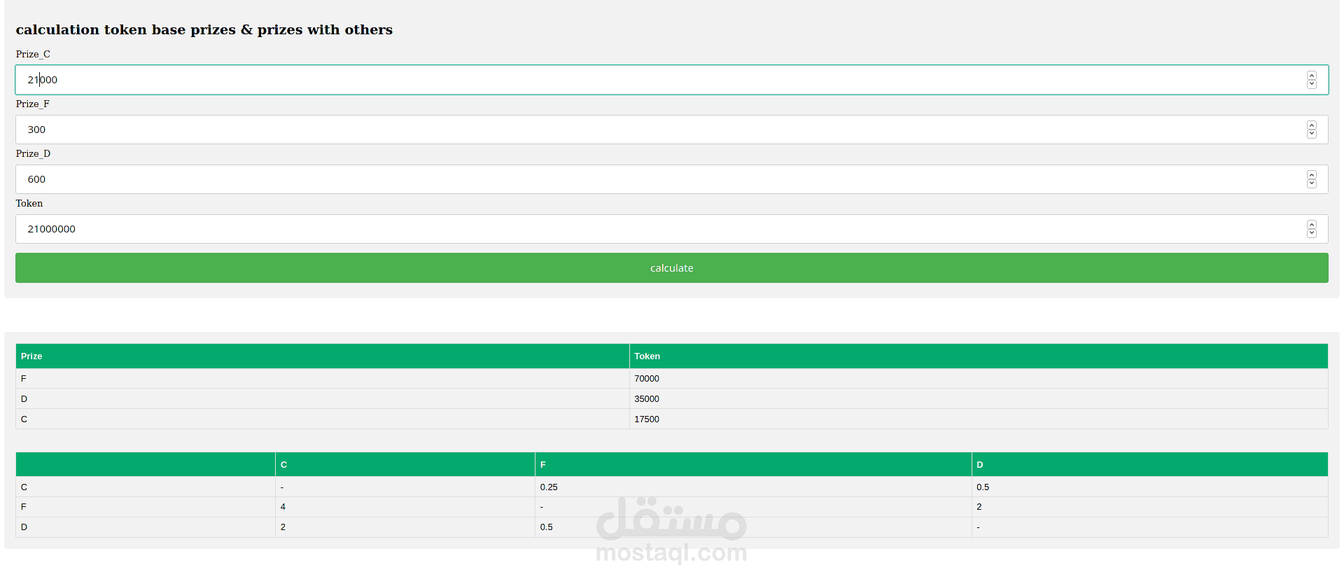 واجهة لحساب سعر جائزة مفابل رمز مخصص