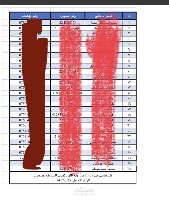 اعداد تقارير يومية