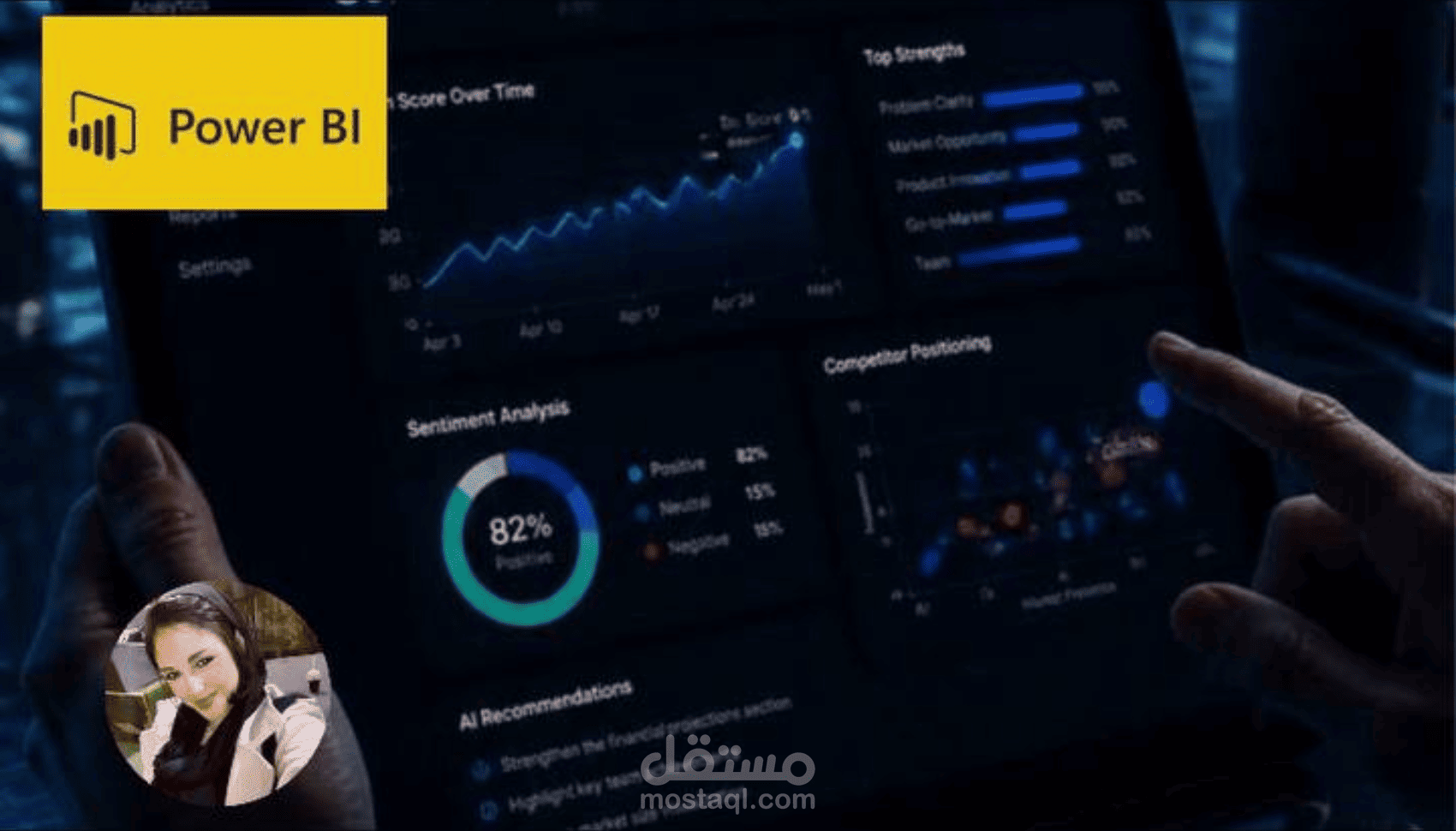 تحليل بيانات  call center لشركه salla بالسعوديه  باسخدام python  وتصميم داش بورد تفاعليه باسخدام power pi
