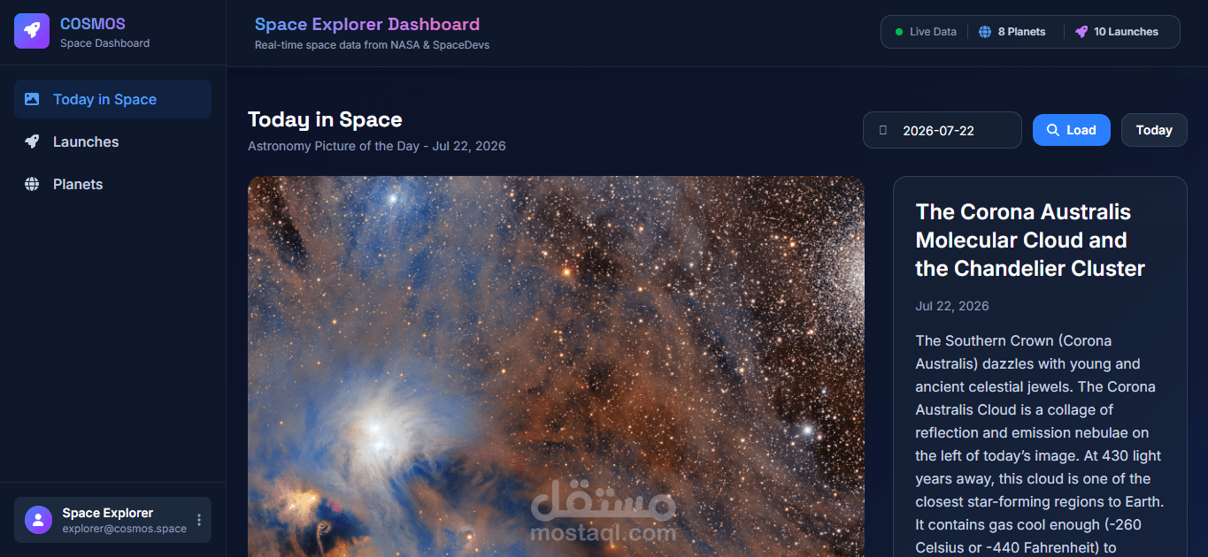 cosmos space dashboard
