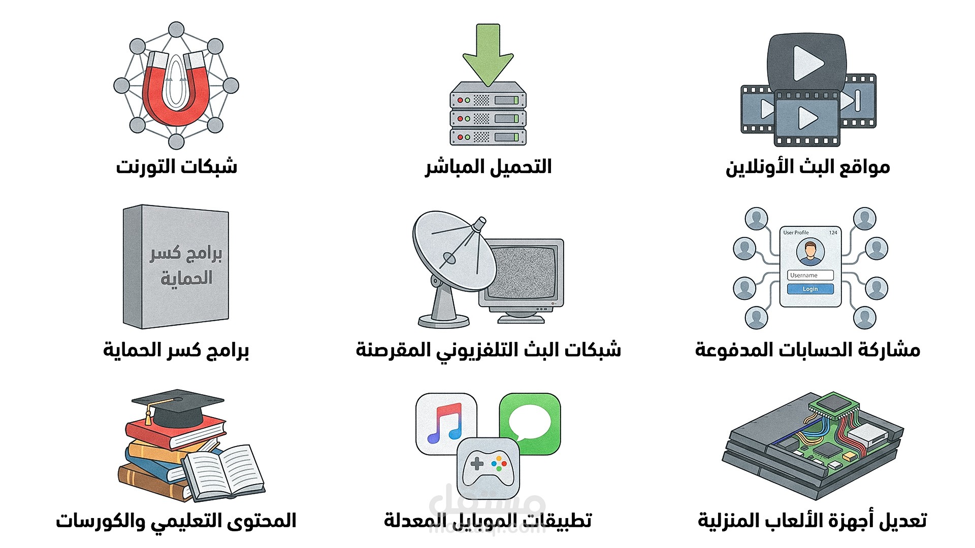 كيف تسرق شركات التكنولوجيا؟ أشهر 9 طرق للقرصنة الرقمية!