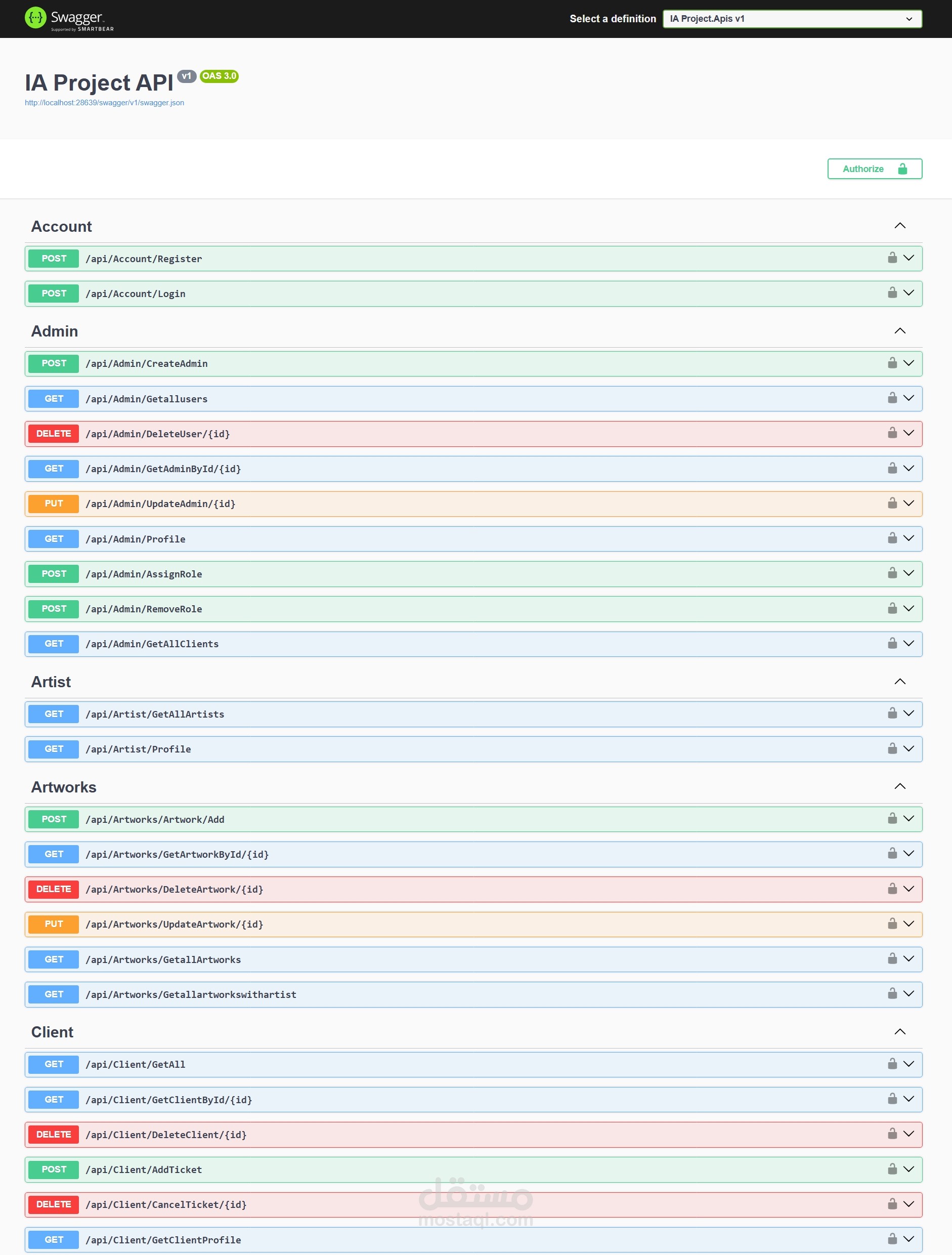 Art Gallery RESTful API | ASP.NET Core Web API