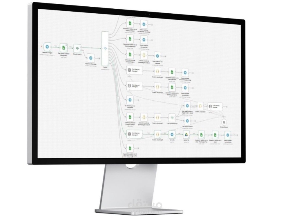 وكيل ذكاء اصطناعي لخدمة العملاء وأتمتة الطلبات عبر واتساب (n8n & Gemini AI)