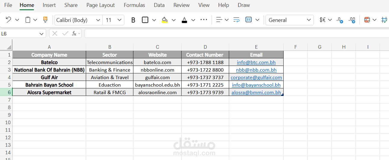 Companies Data