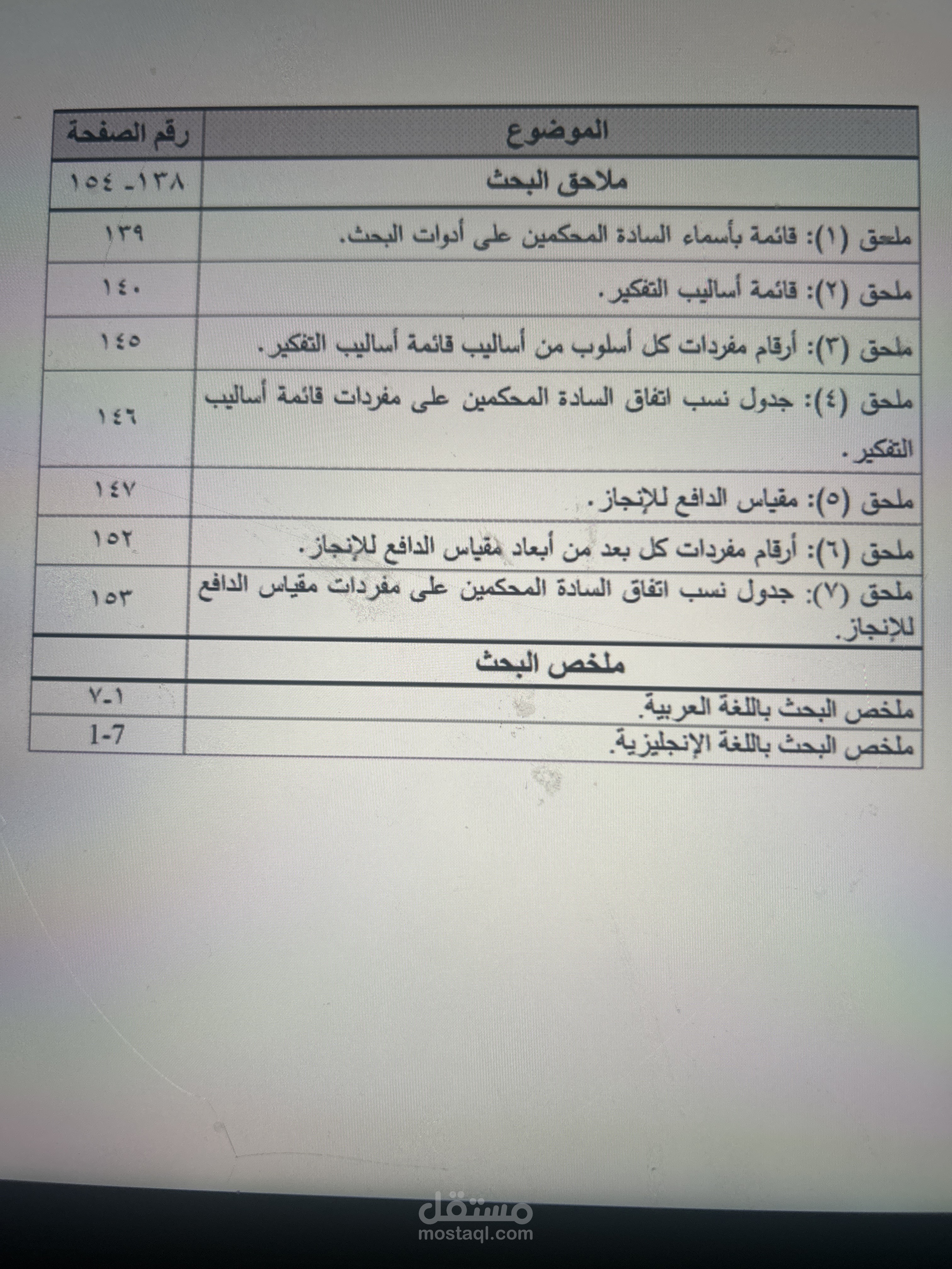 جدوله الملاحق بشكل احترافى واظهار العناوين المرتبطه بكل ملحق داخل الرساله