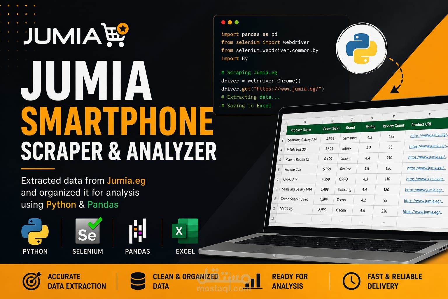 Jumia Smartphone Scraper & Analyzer
