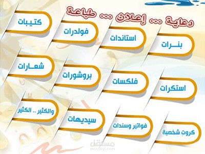 دراسة جدوي محل دعاية وإعلان وخدمات طلابية