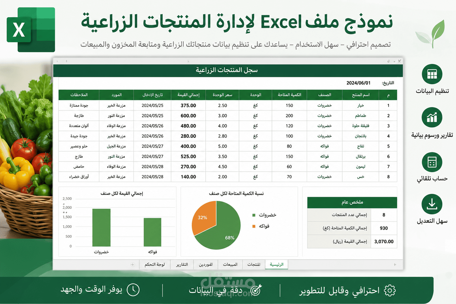 نموذج إدخال بيانات: جدول Excel لمنتجات زراعية.