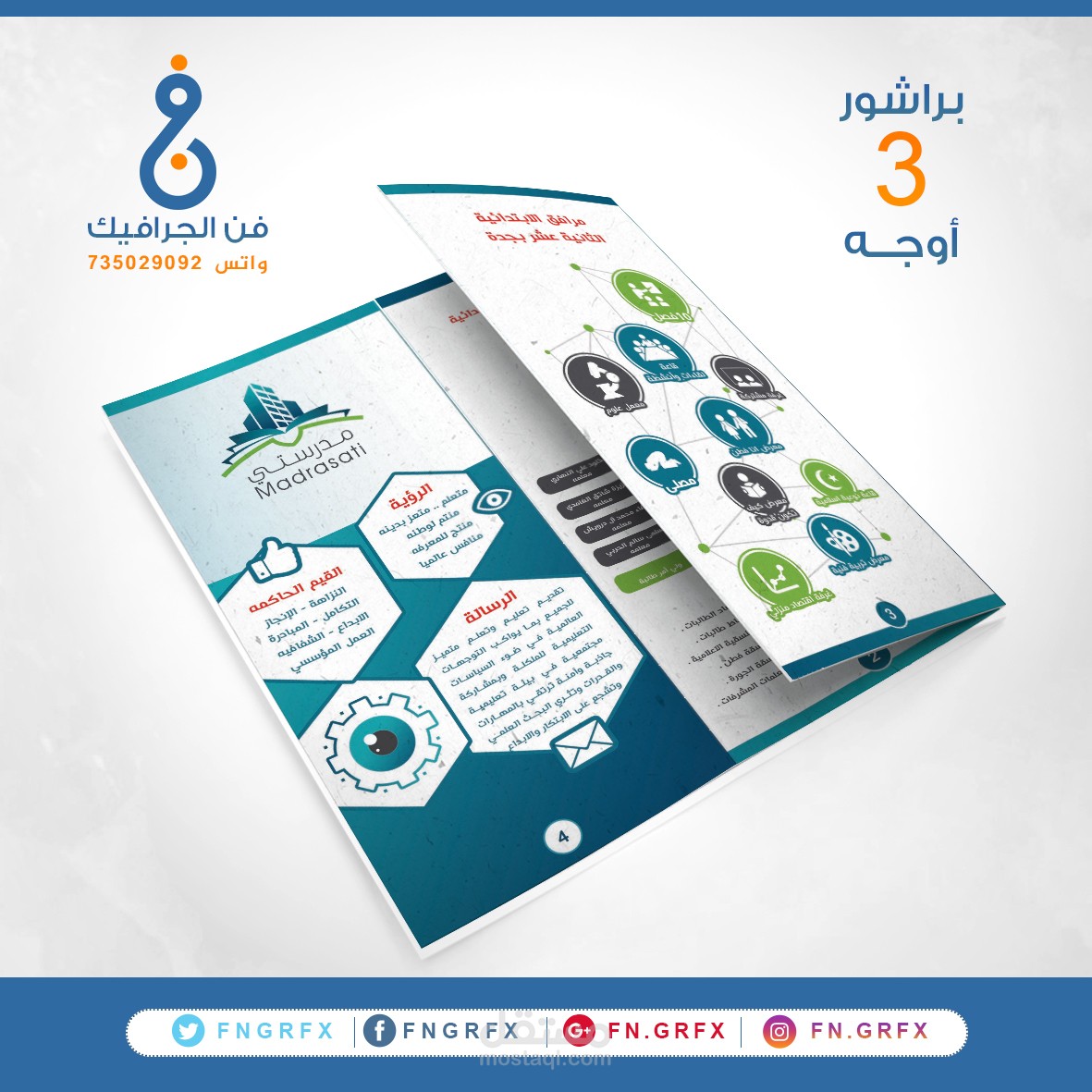 برشور 3 اوجه