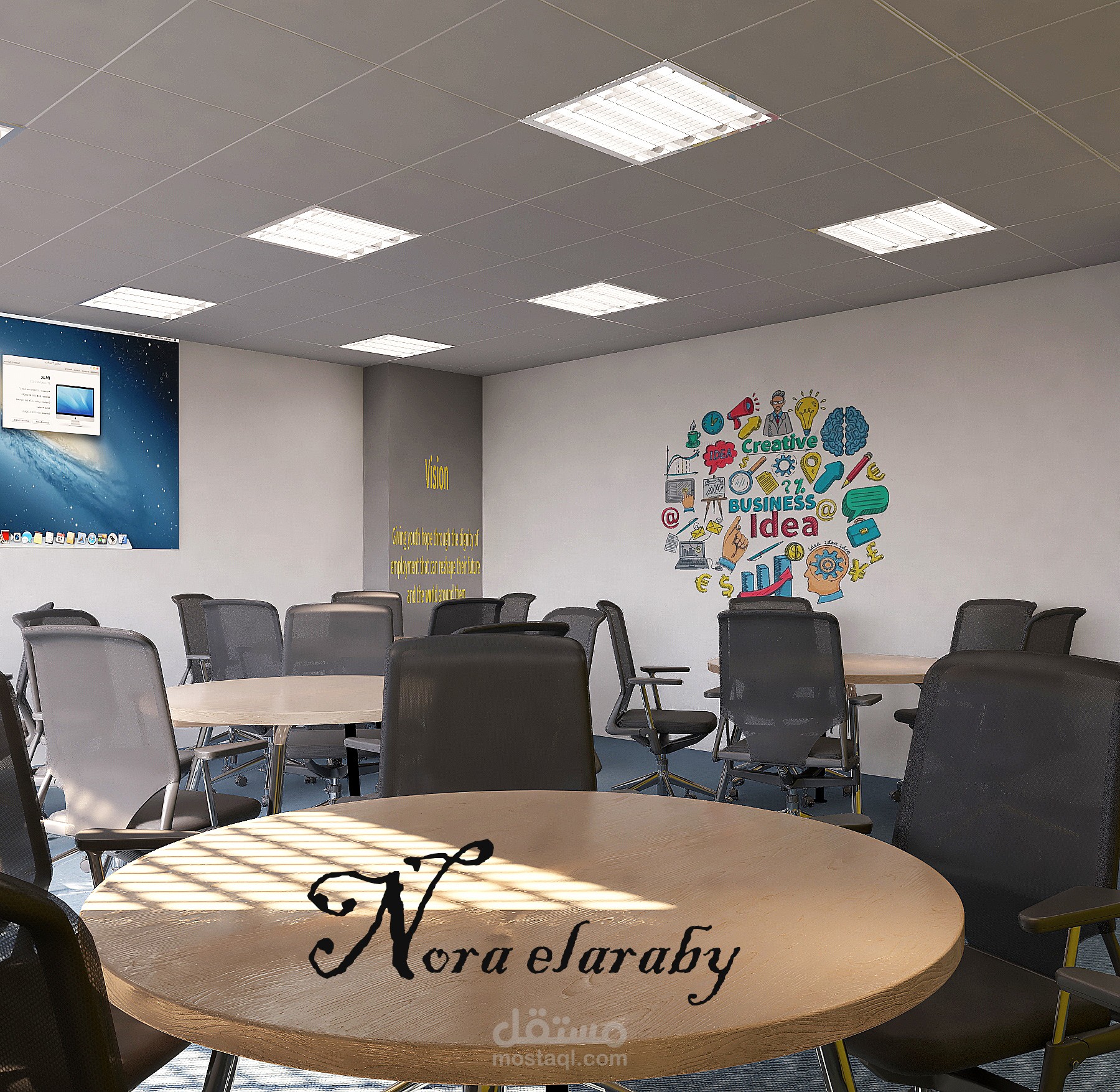 تصميم منطقه عمل