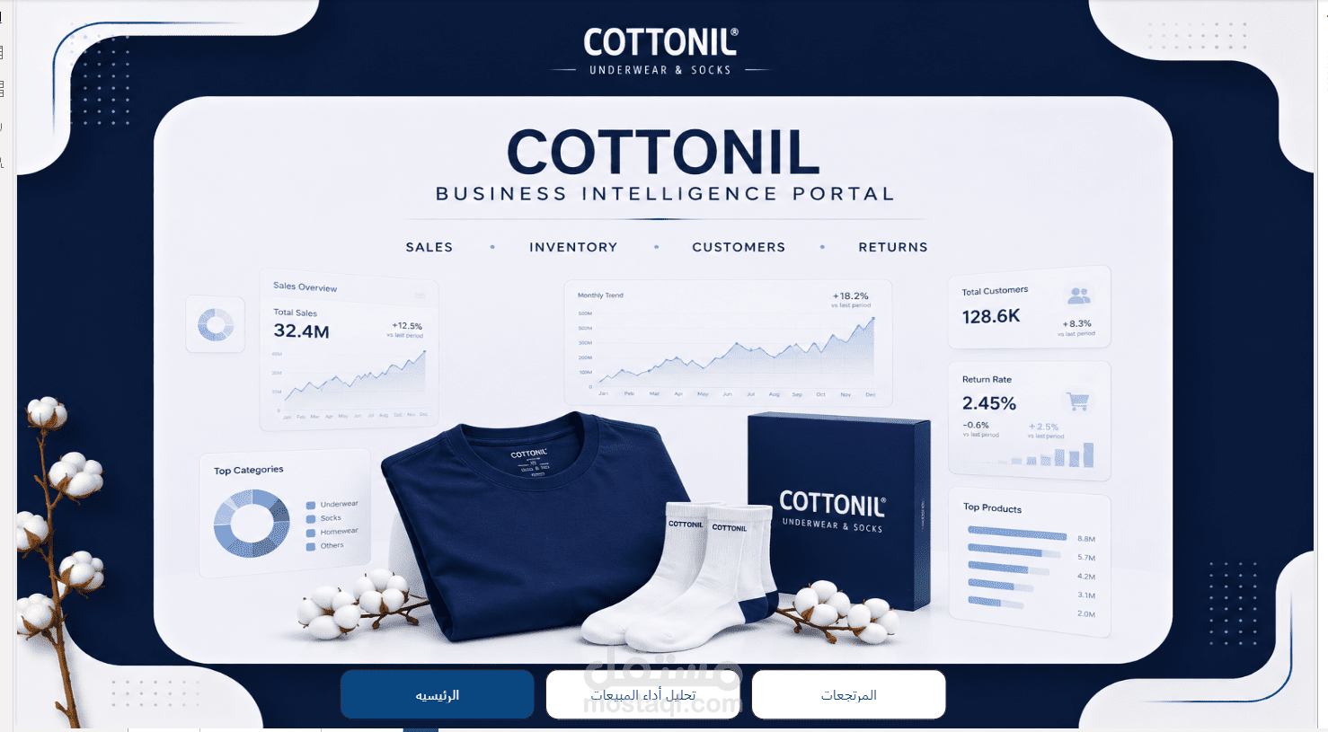 Cottonil