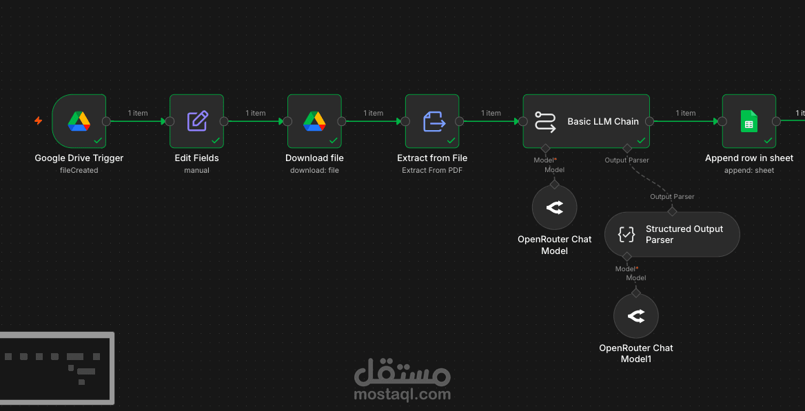 نظام ذكي لمعالجة الفواتير