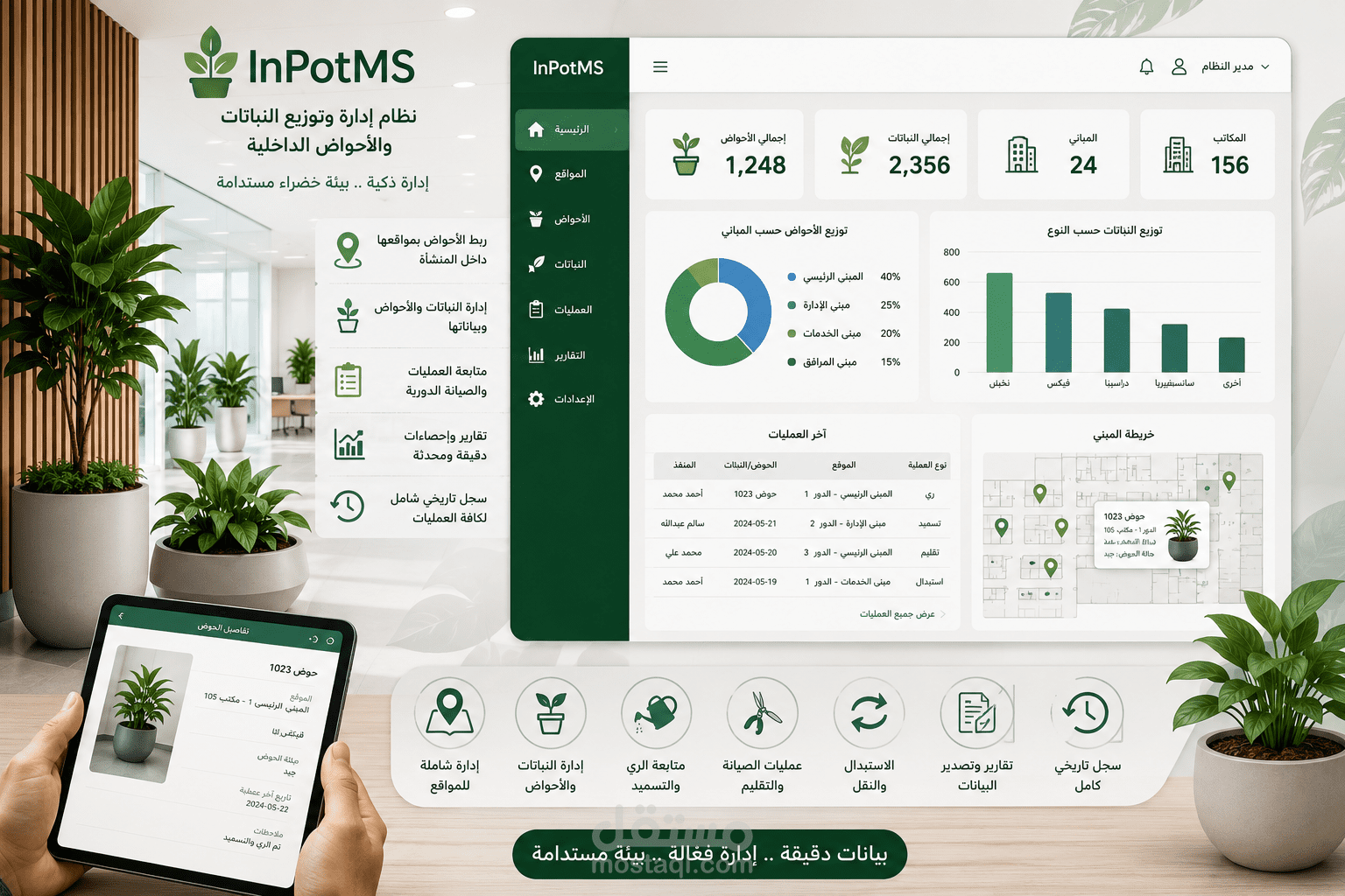 نظام إدارة وتوزيع النباتات والأحواض الداخلية في الجامعات السعودية