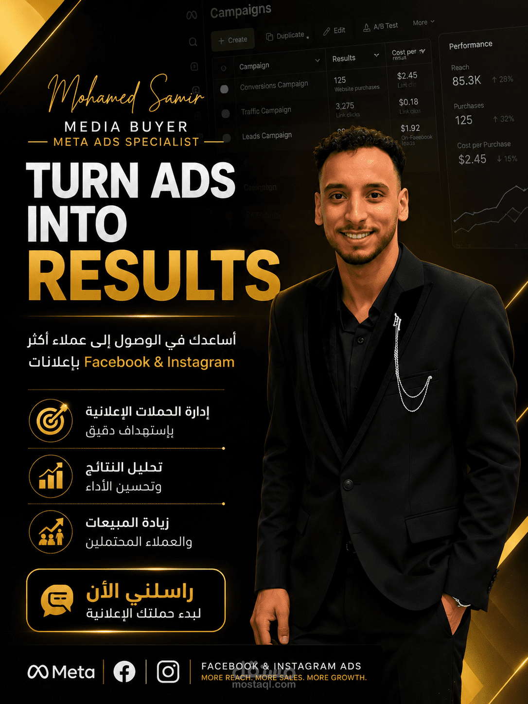 Fashion Brand Sales Campaign | Facebook Ads Strategy
