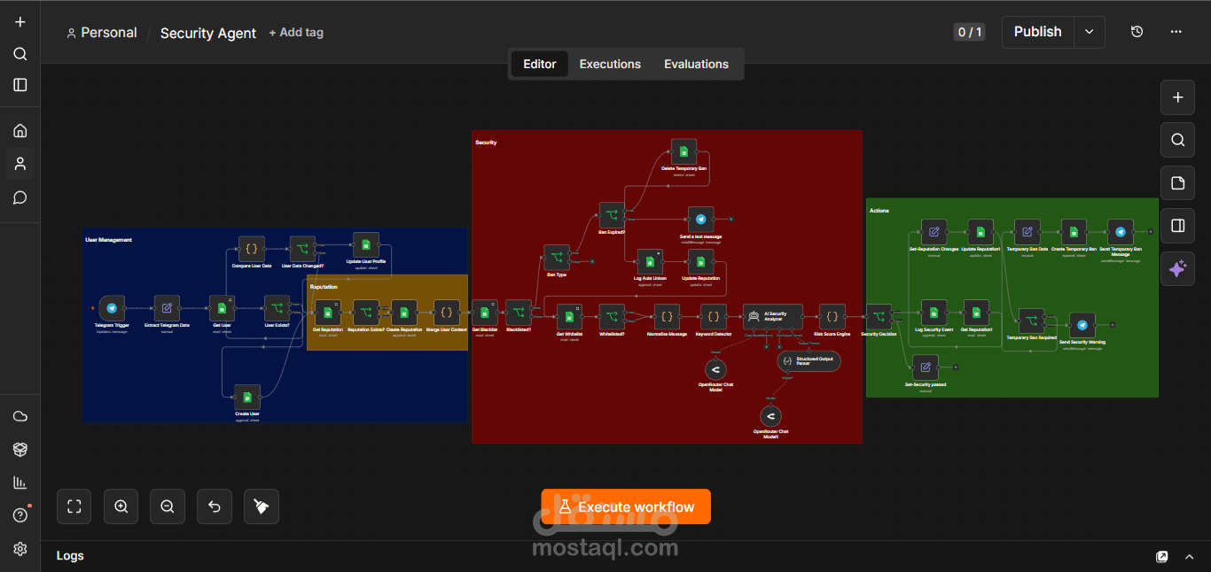 AI Security Agent for Enterprise Automation (n8n)