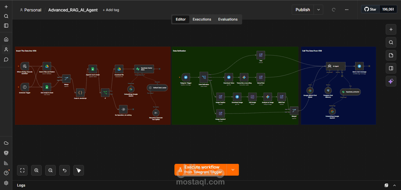 Advanced Multimodal RAG Al Assistant (n8n)