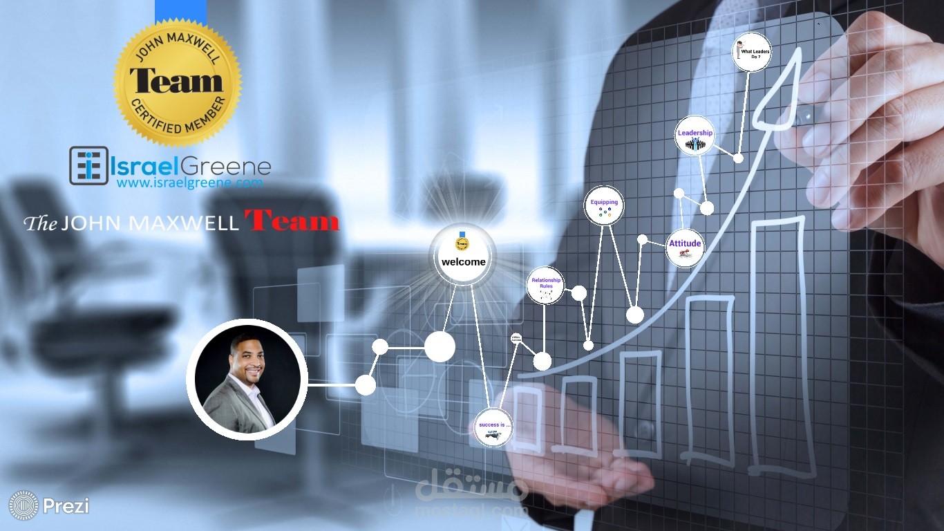 تصميم عرض تقديمي احترافي بواسطة برنامج Prezi