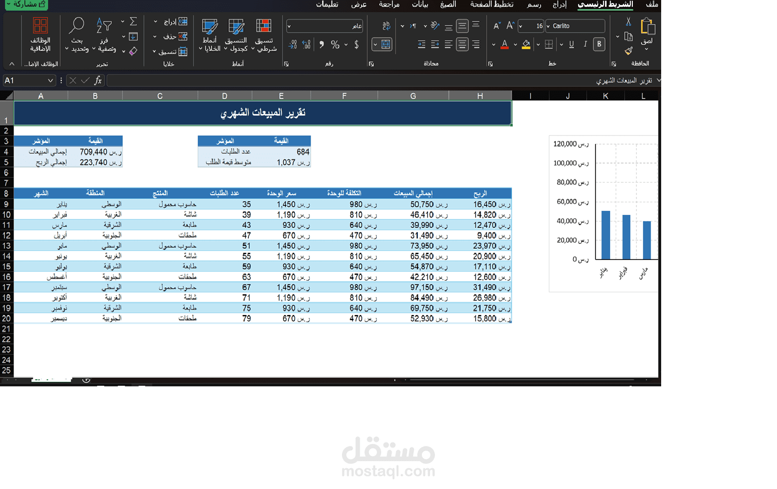 نموذج Excel 2