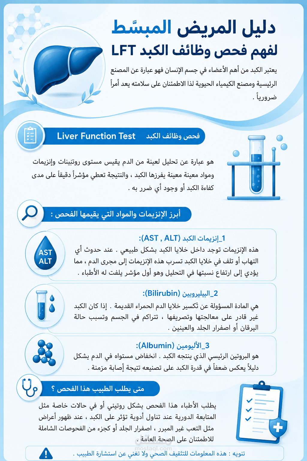 دليل المريض لفهم فحص وظائف الكبد