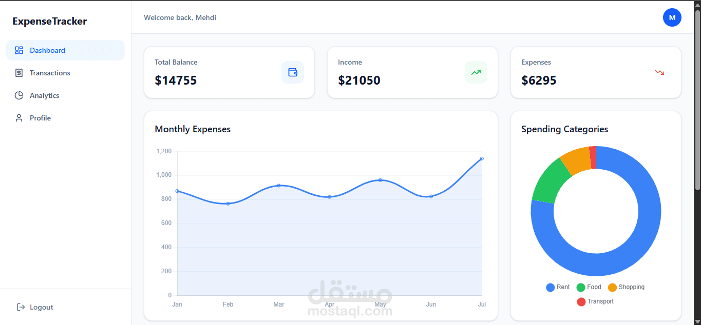 تطبيق إدارة المصاريف والتحليلات المالية باستخدام MERN Stack