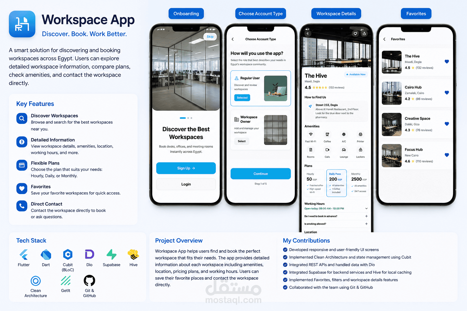 Workspace App – Workspace Discovery & Booking