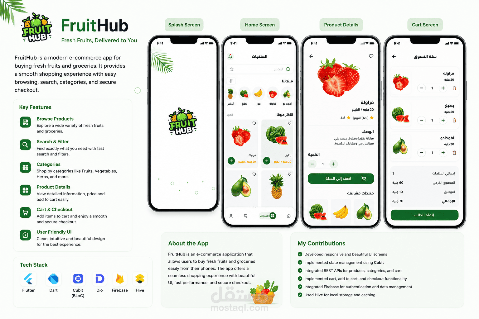 Fruit Hub