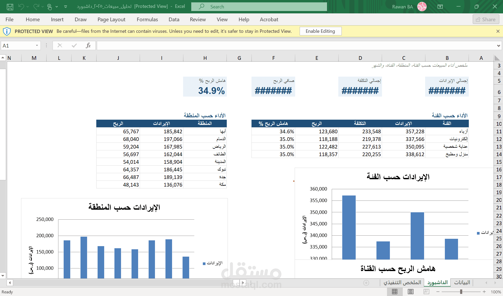 تحليل بيانات مبيعات وبناء داشبورد تفاعلي على Excel