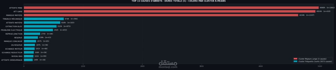 موريتانيا