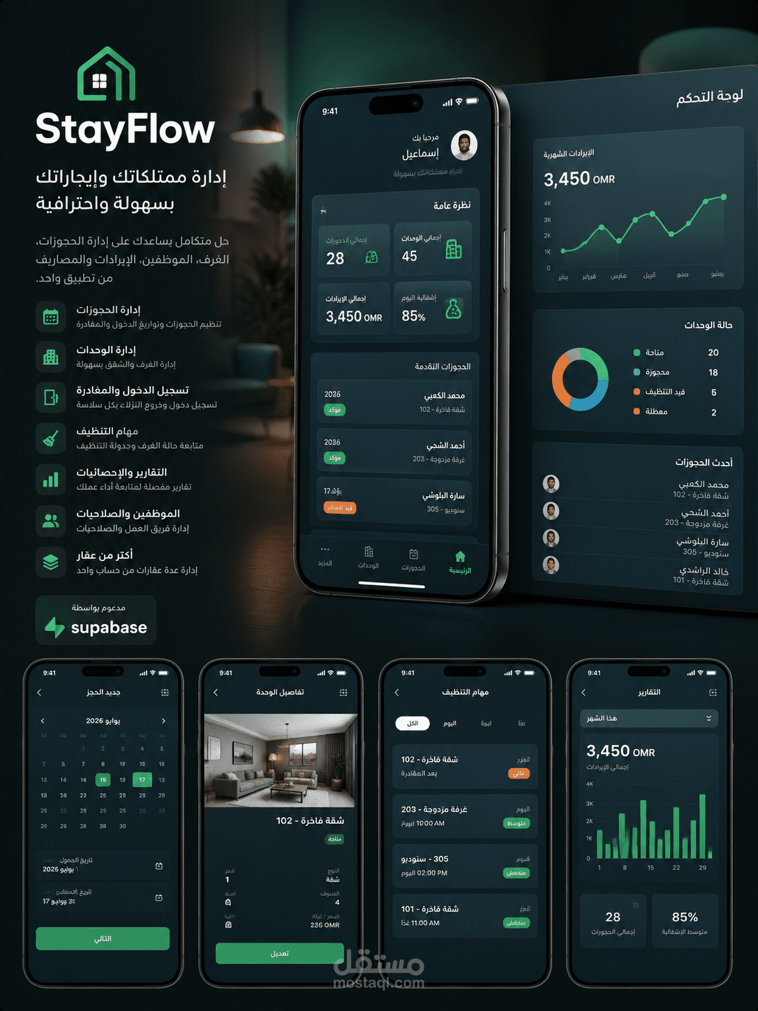 StayFlow - نظام إدارة الشقق والغرف المؤجرة
