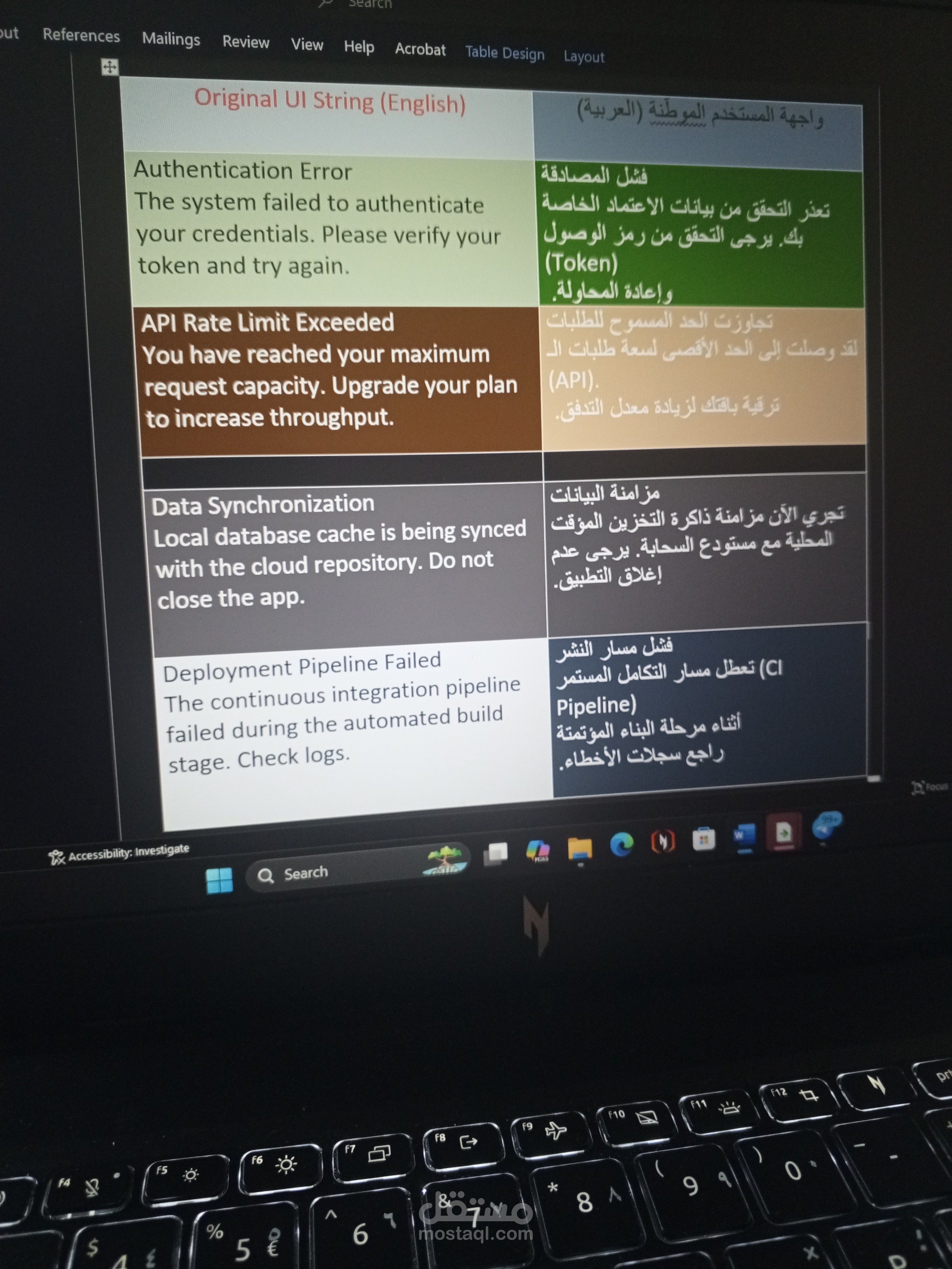 توطين وتعريب واجهات مستخدم (UI/UX) لتطبيق هاتف ذكي تقني.