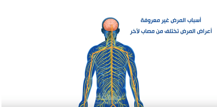 موشن جرافيك لفريق دراجي التصلب المتعدد
