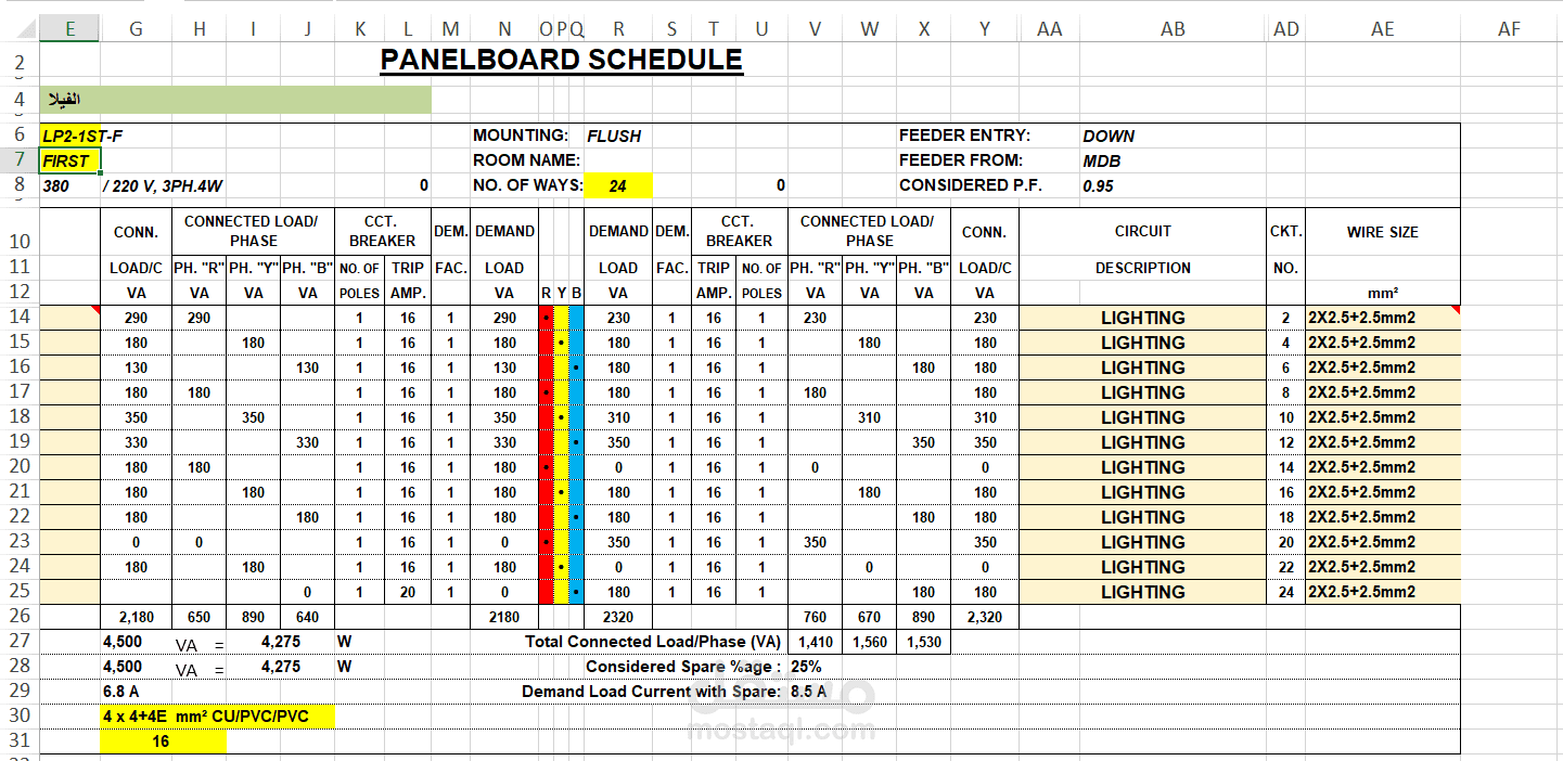 حساب الأحمال وتصميم لوحات التوزيع (Excel Load Schedule)