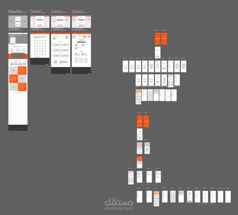 Figma Design