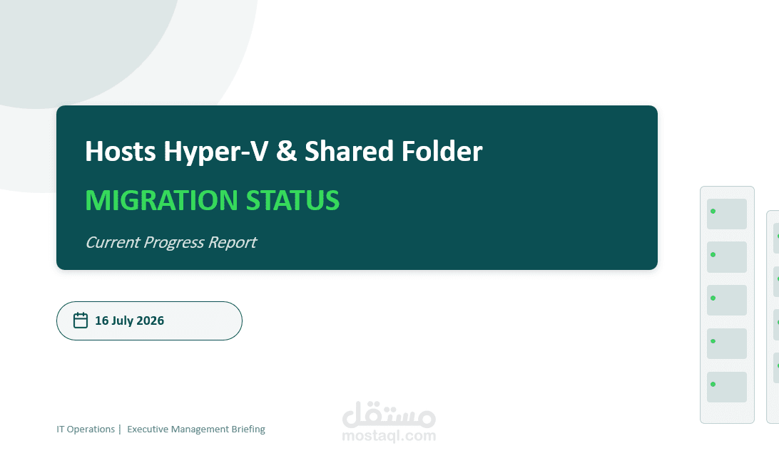 تصميم عرض تقديمي تنفيذي لتقرير حالة وإنجاز العمليات (Executive Management Pitch Deck)
