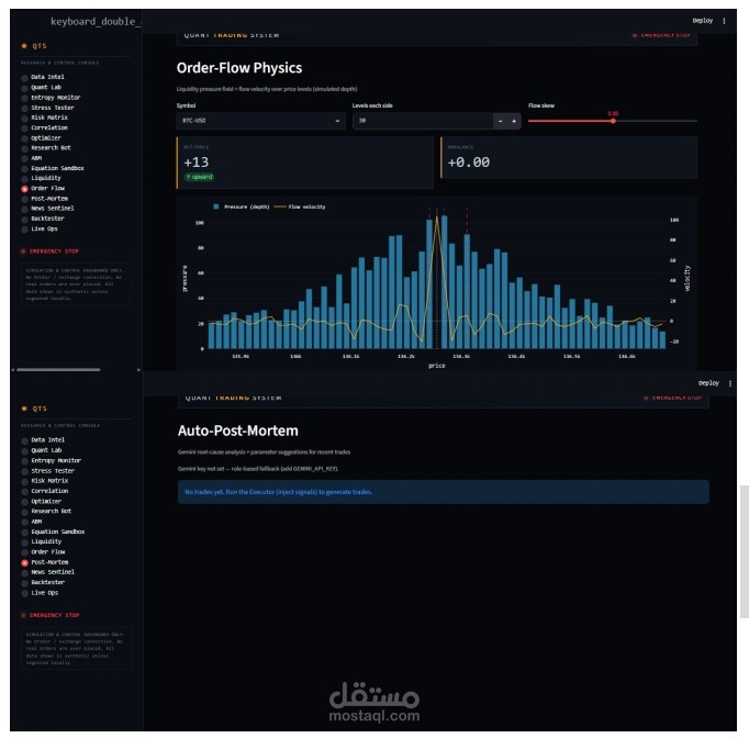VULPES Trading & Analytics Dashboard (QTS)