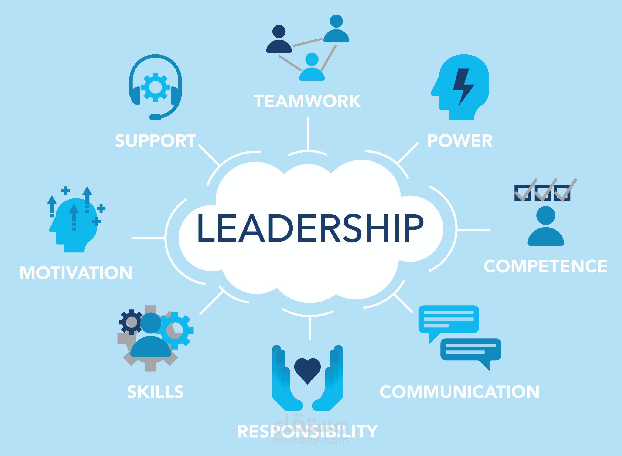 leader ship