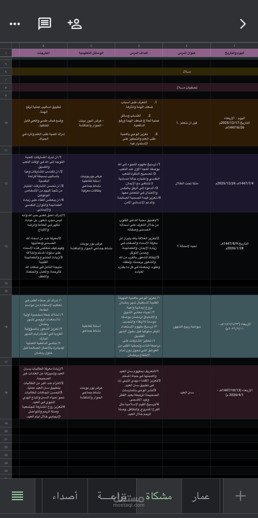 إعداد وتنسيق تقرير بيانات باستخدام Microsoft Excel