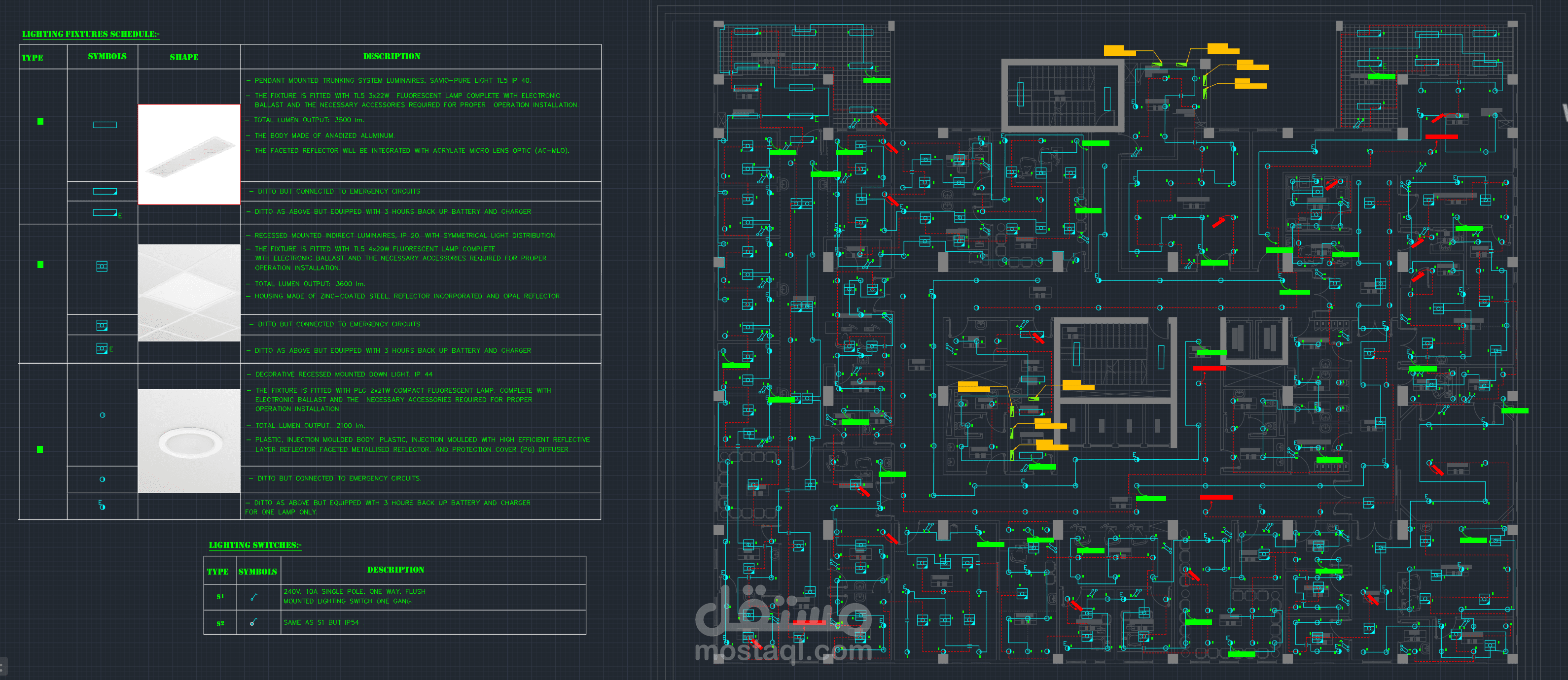 Design Electrical Works For Hospital