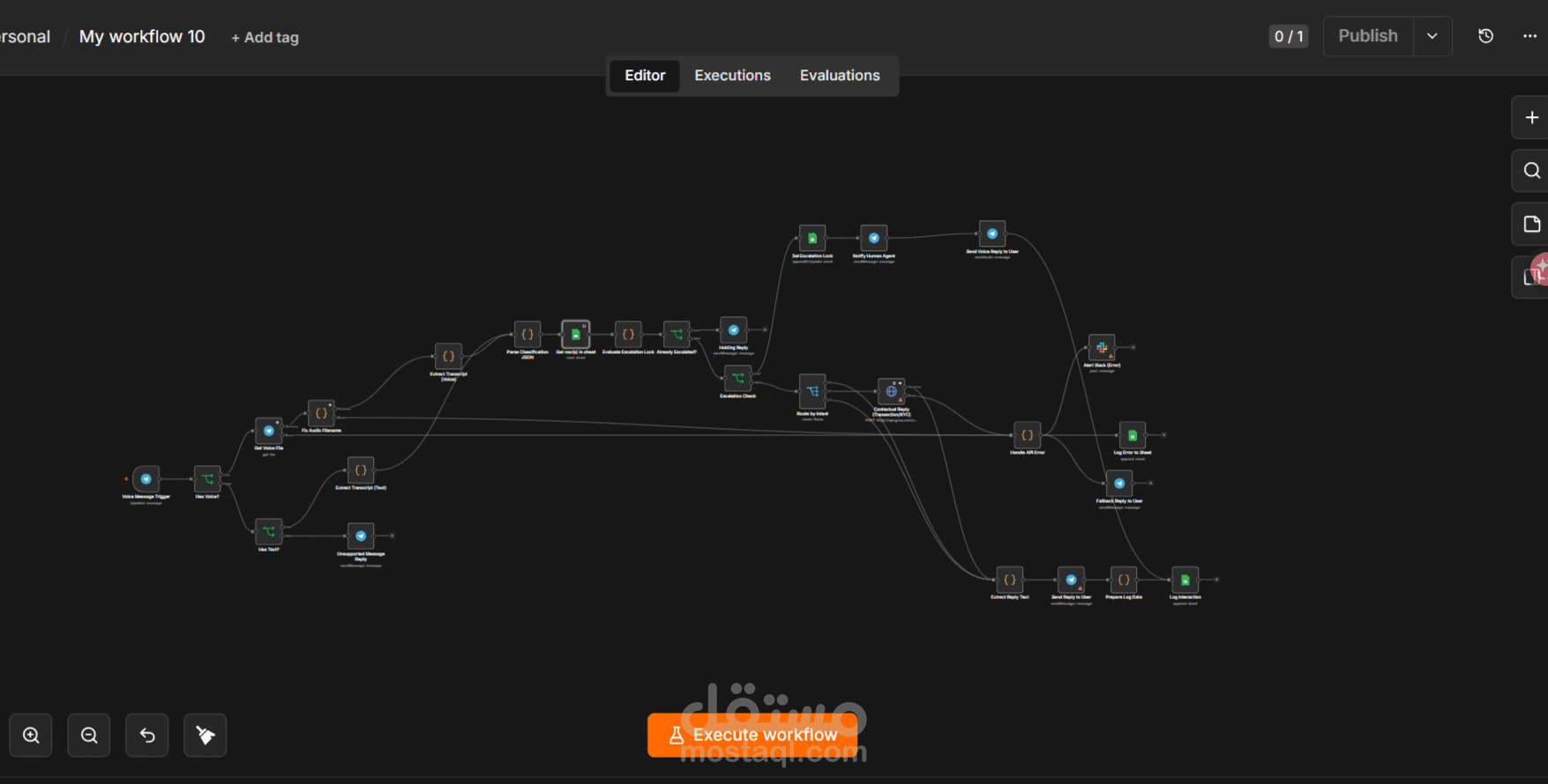 AI Customer Support Agent with Voice Processing & Smart Escalation Using n8n