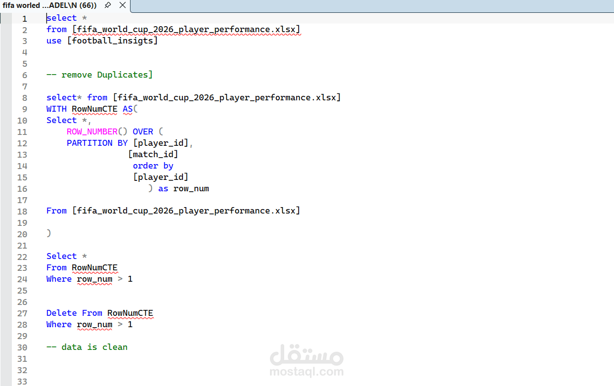 FIFA world cup player performence analysys