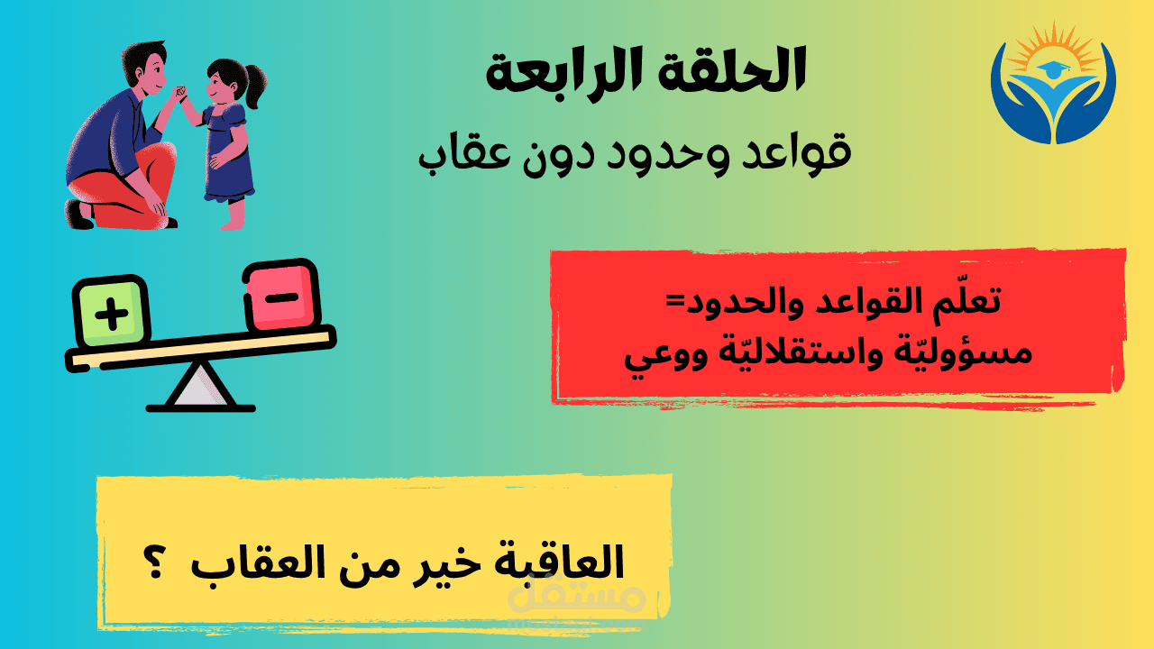 قواعد وحدود بدون عقاب-(فيديوMP4 )