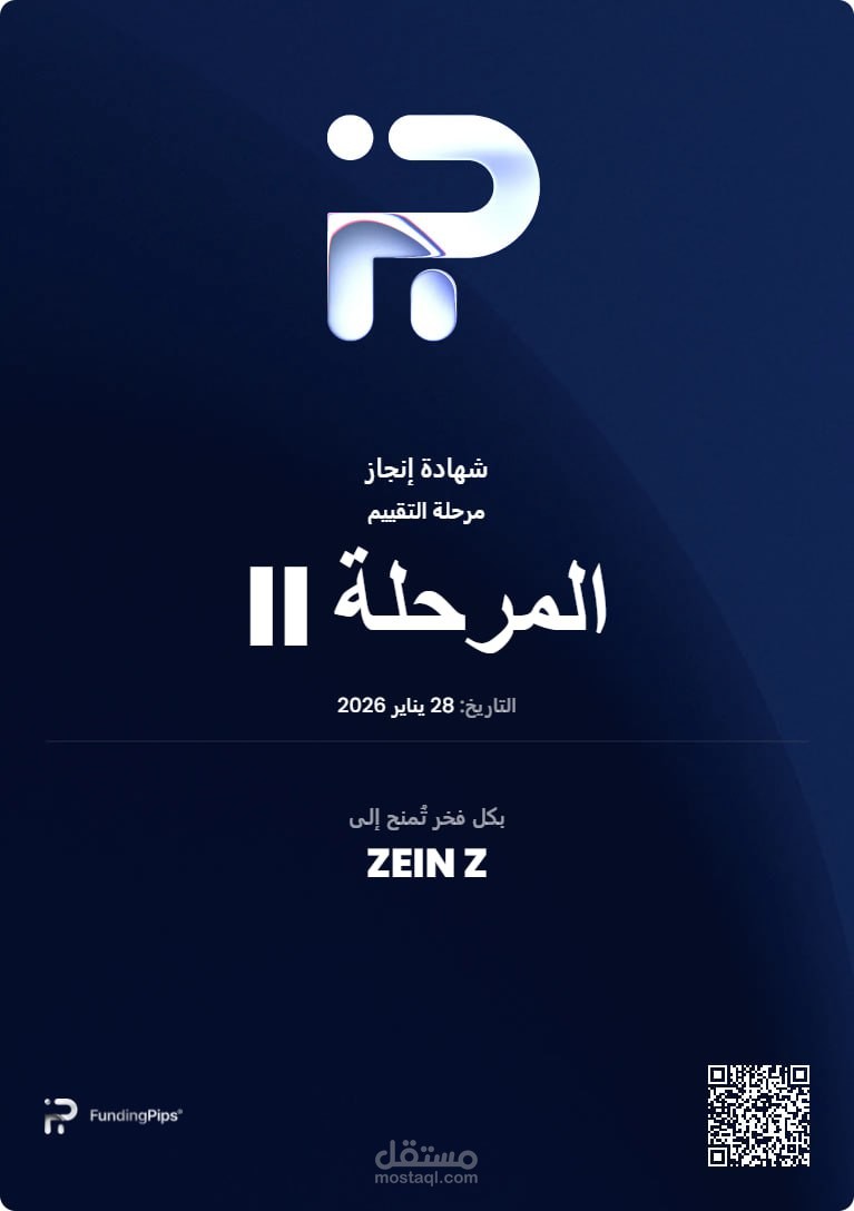 تحليل فني واجتياز تحدي تمويل (Funded Account)