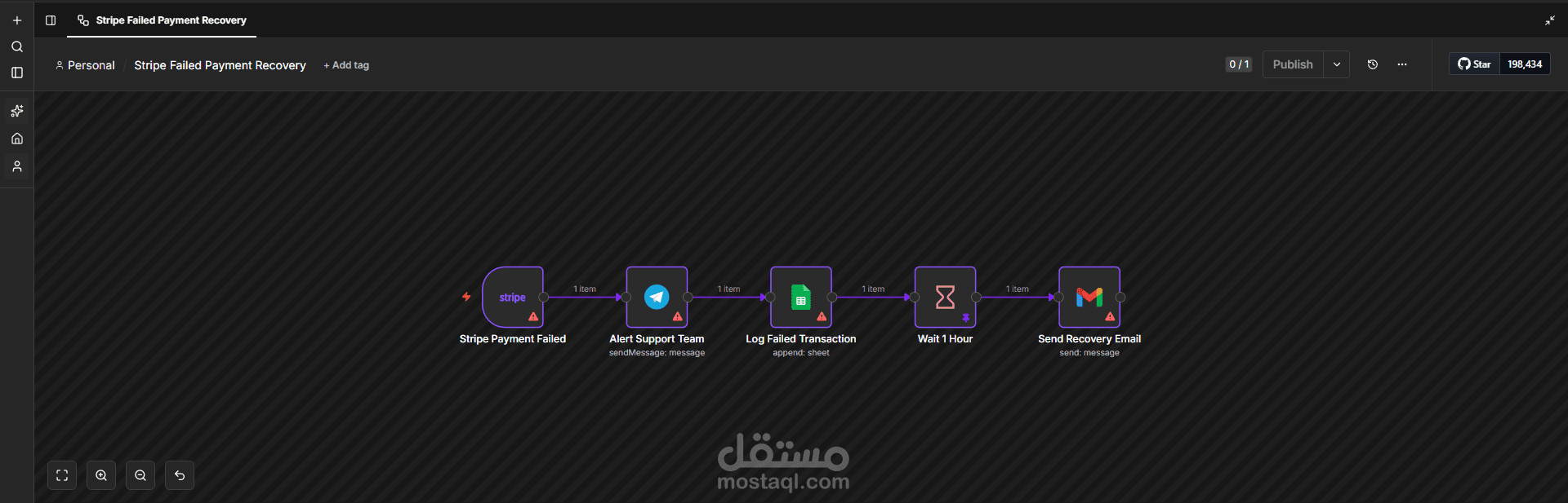نظام آلي ذكي لاستعادة المبيعات المفقودة وتنبيهات الدفع.